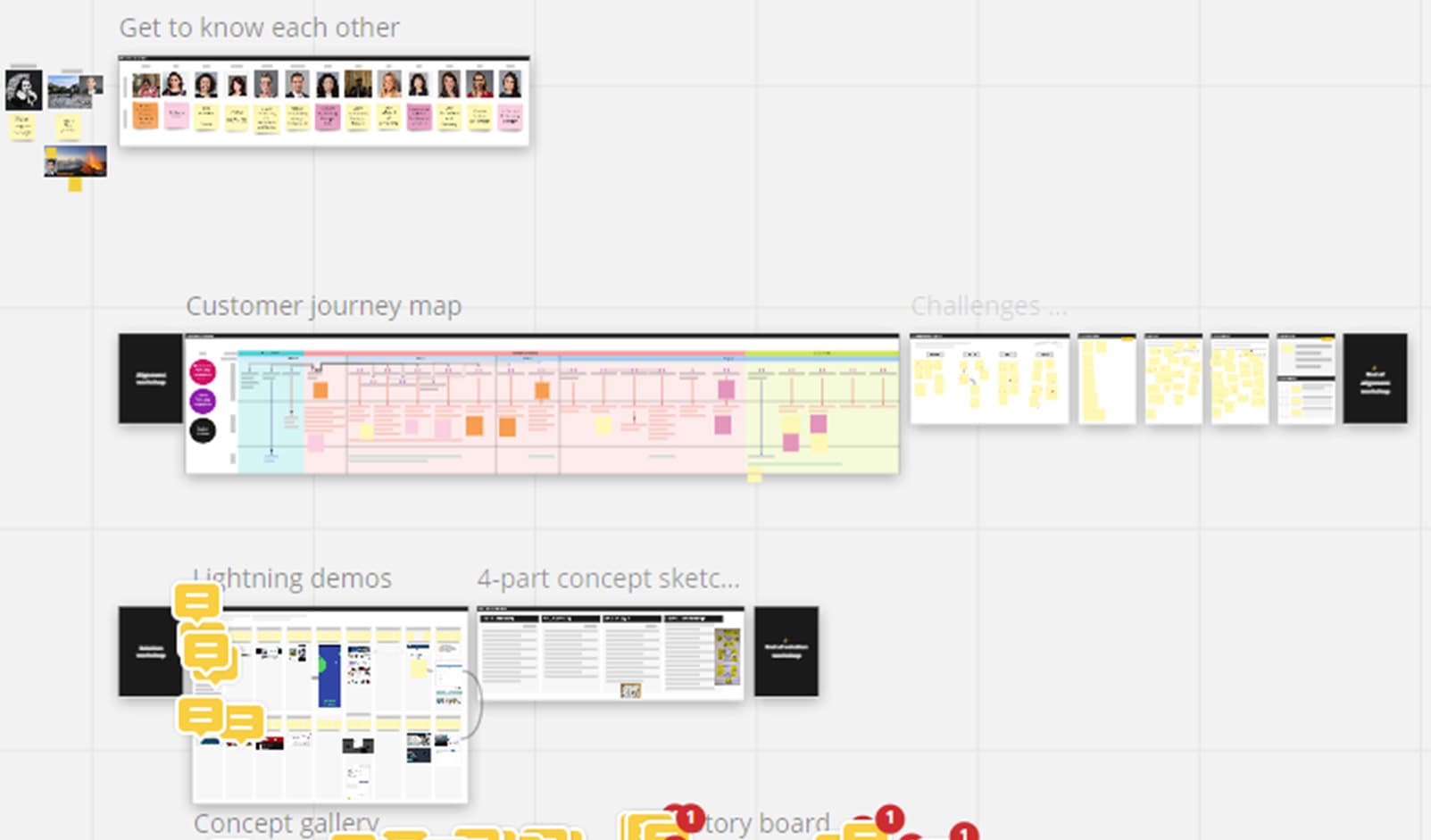 Illustration du projet Carmignac Digital Factory