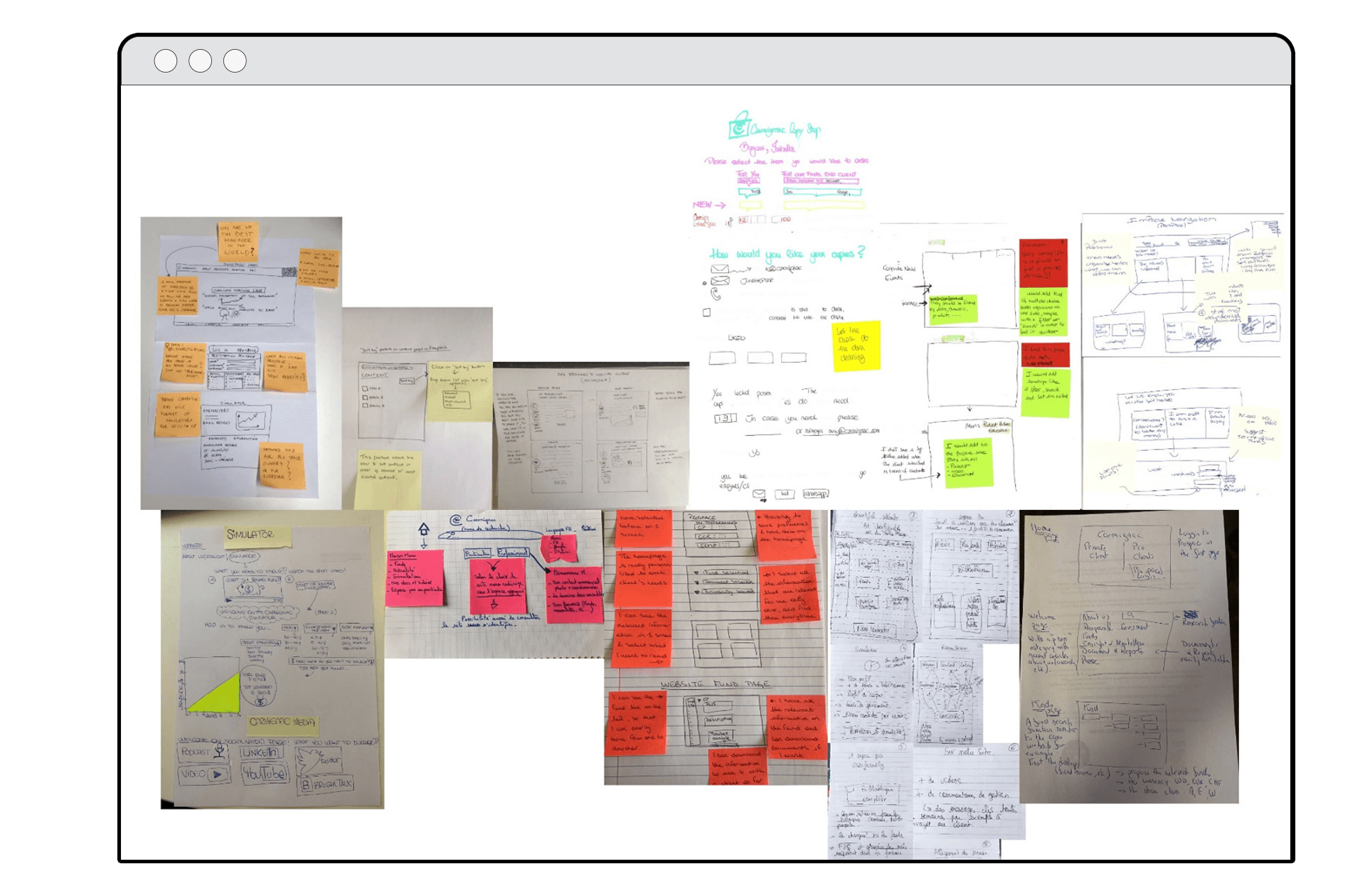 Carmignac - Professional Clients Design Sprint